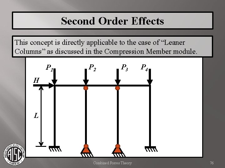 Second Order Effects This concept is directly applicable to the case of “Leaner Columns”