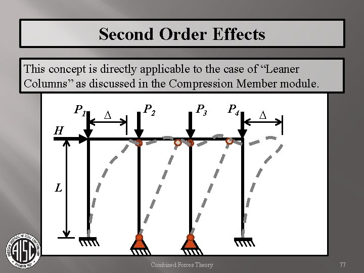 Second Order Effects This concept is directly applicable to the case of “Leaner Columns”