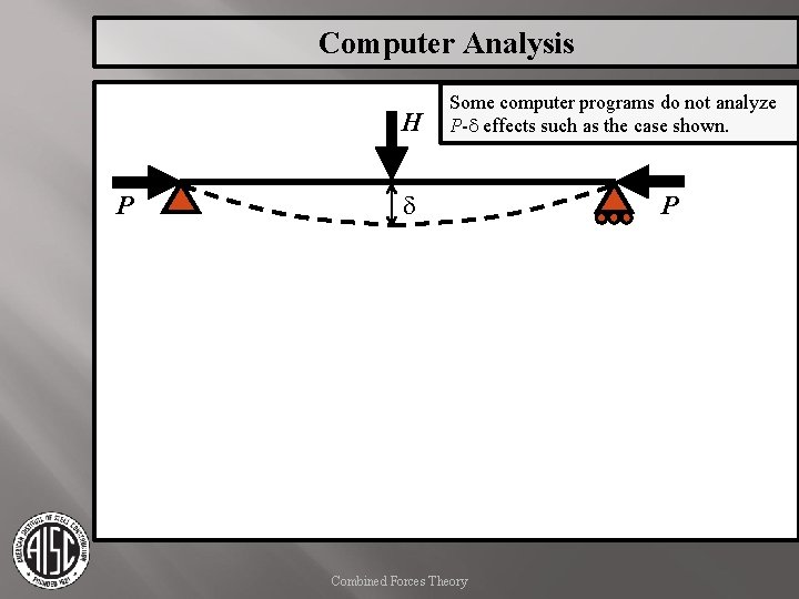 Computer Analysis H P Some computer programs do not analyze P-d effects such as