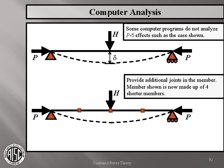 Computer Analysis H P Some computer programs do not analyze P-d effects such as