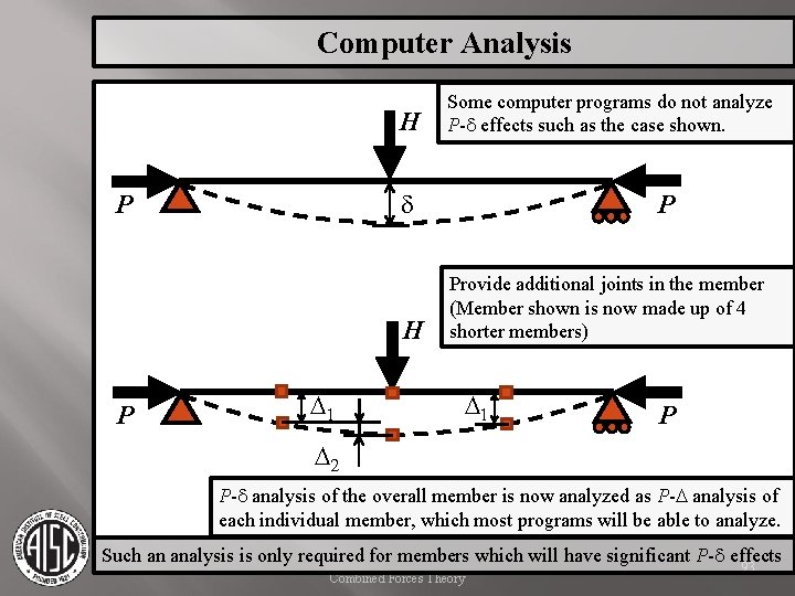 Computer Analysis H d P H P Some computer programs do not analyze P-d