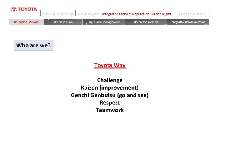 Why & Methodology Corporate Mission Brand Mission About Toyota Integrated Brand & Reputation-Guided Mgmt