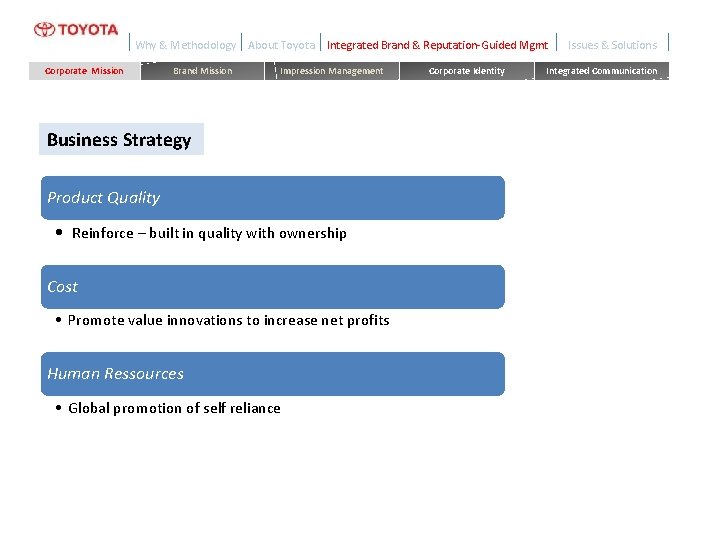 Why & Methodology Corporate Mission Brand Mission About Toyota Integrated Brand & Reputation-Guided Mgmt