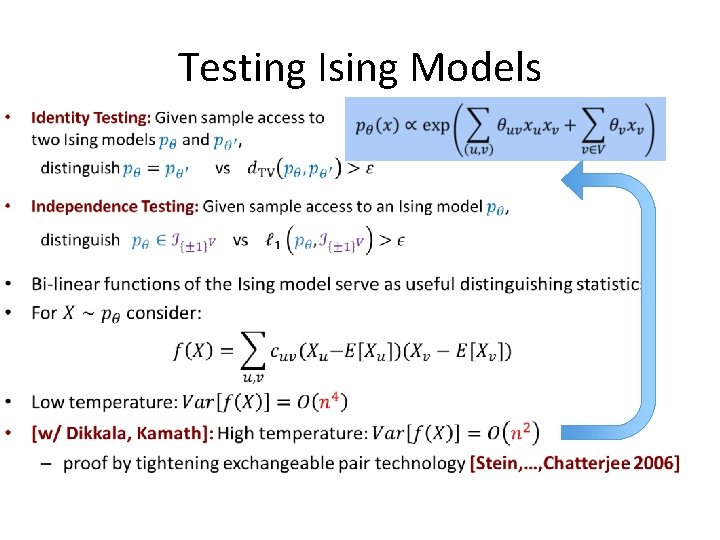 Testing Ising Models • 