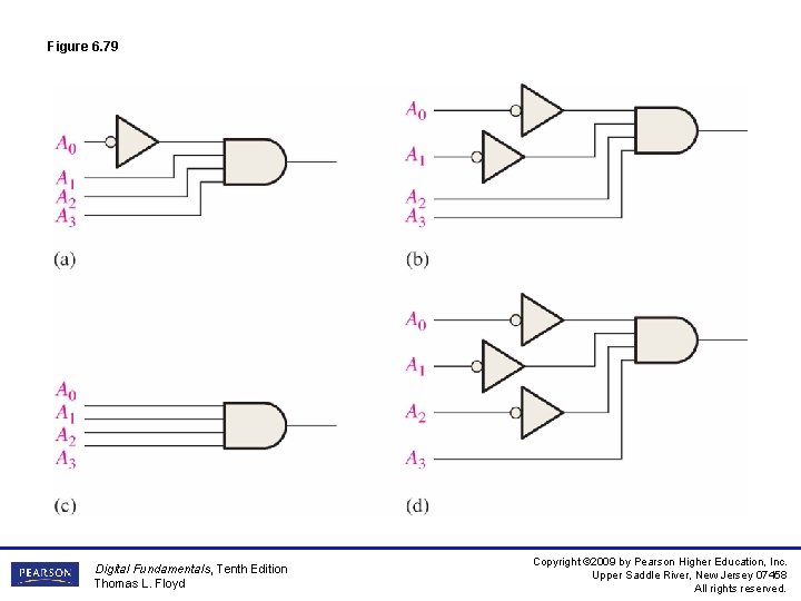 Figure 6. 79 Digital Fundamentals, Tenth Edition Thomas L. Floyd Copyright © 2009 by