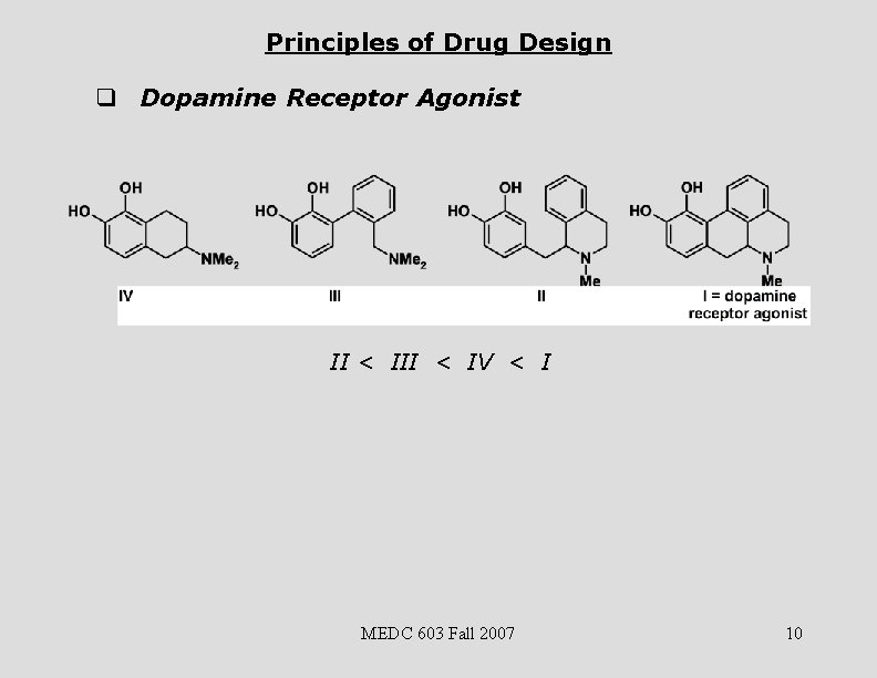 Principles of Drug Design q Dopamine Receptor Agonist II < IV < I MEDC