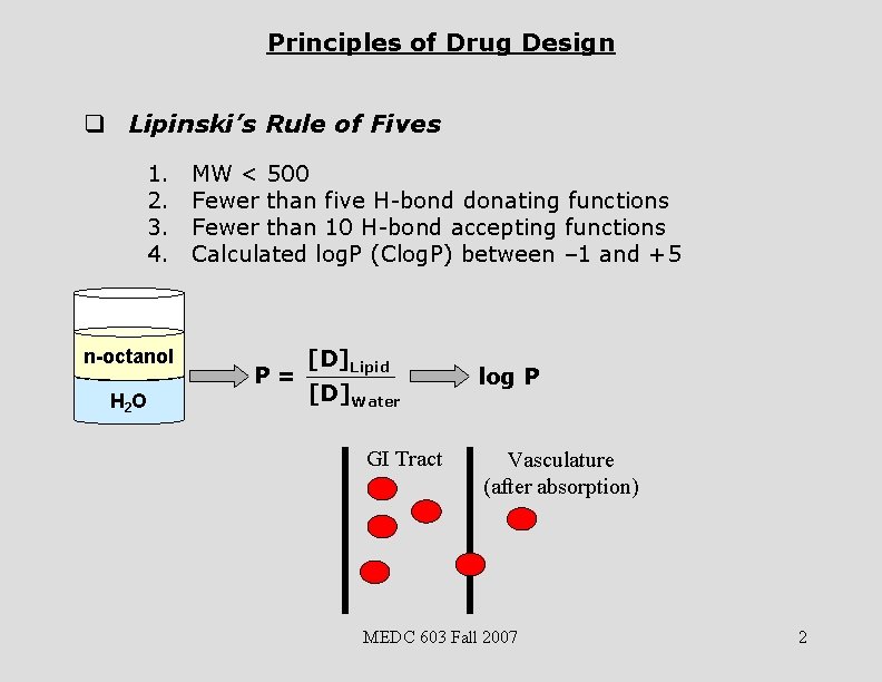 Principles of Drug Design q Lipinski’s Rule of Fives 1. 2. 3. 4. n-octanol