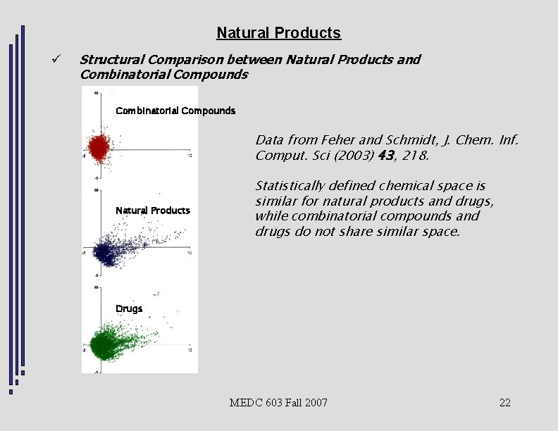 Natural Products ü Structural Comparison between Natural Products and Combinatorial Compounds Data from Feher