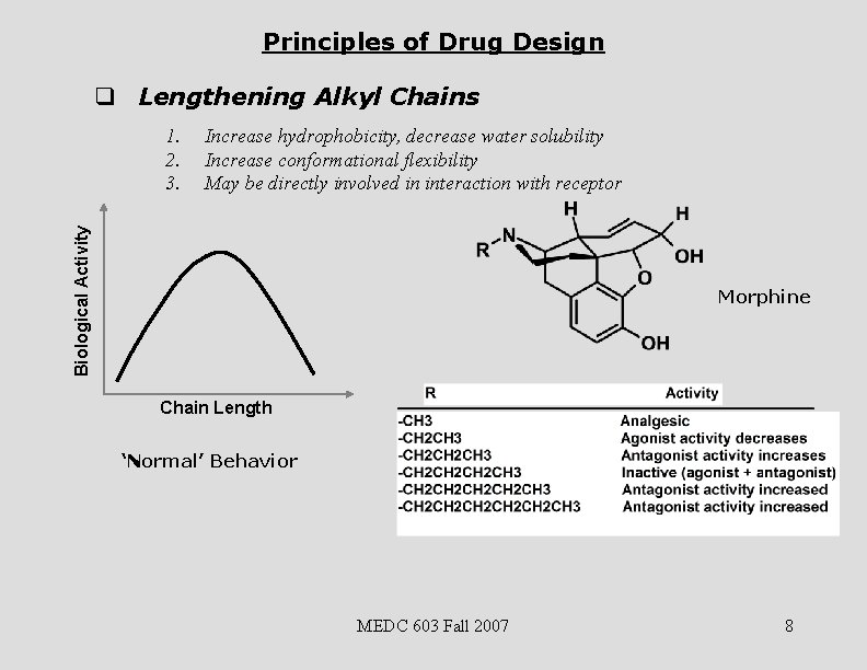 Principles of Drug Design q Lengthening Alkyl Chains Increase hydrophobicity, decrease water solubility Increase