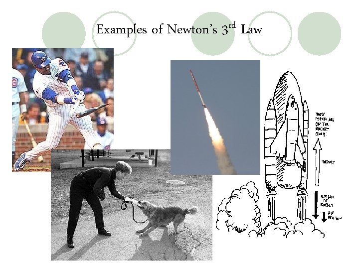 Examples of Newton’s 3 rd Law Examples of Newton’s 3 rd Law