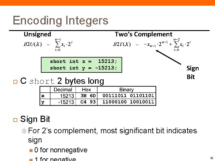 Encoding Integers Unsigned Two’s Complement short int x = 15213; short int y = Encoding Integers Unsigned Two’s Complement short int x = 15213; short int y =