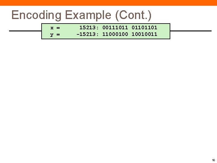 Encoding Example (Cont. ) x = y = 15213: 00111011 01101101 -15213: 11000100 10010011 Encoding Example (Cont. ) x = y = 15213: 00111011 01101101 -15213: 11000100 10010011