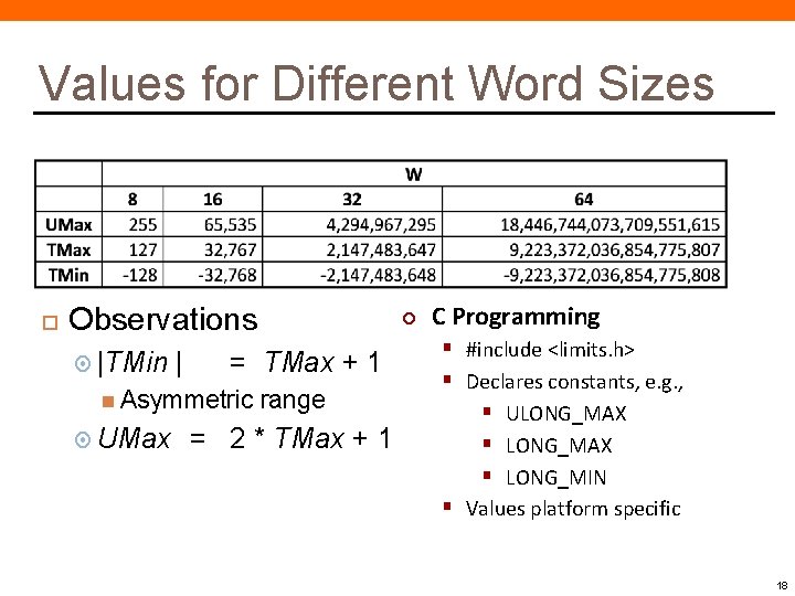 Values for Different Word Sizes Observations |TMin | = TMax + 1 Asymmetric range Values for Different Word Sizes Observations |TMin | = TMax + 1 Asymmetric range