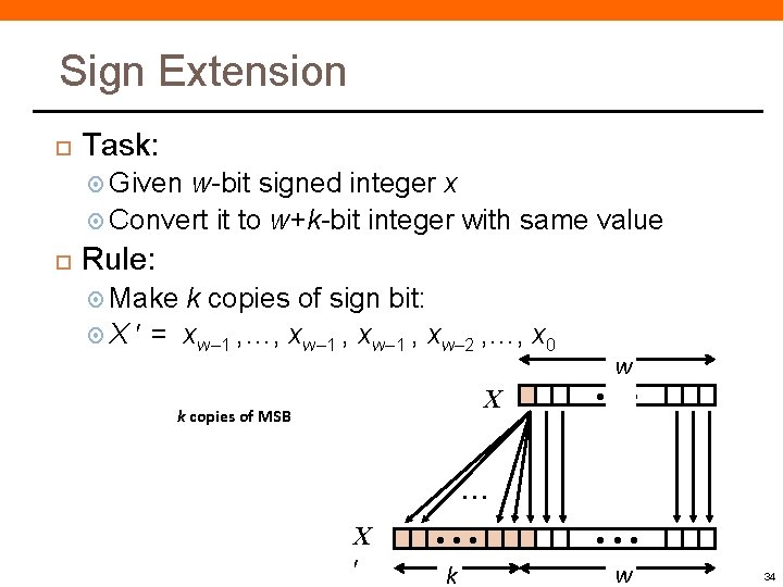 Sign Extension Task: Given w-bit signed integer x Convert it to w+k-bit integer with Sign Extension Task: Given w-bit signed integer x Convert it to w+k-bit integer with