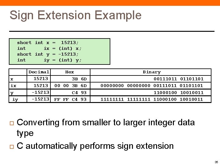 Sign Extension Example short int x = 15213; int ix = (int) x; short Sign Extension Example short int x = 15213; int ix = (int) x; short