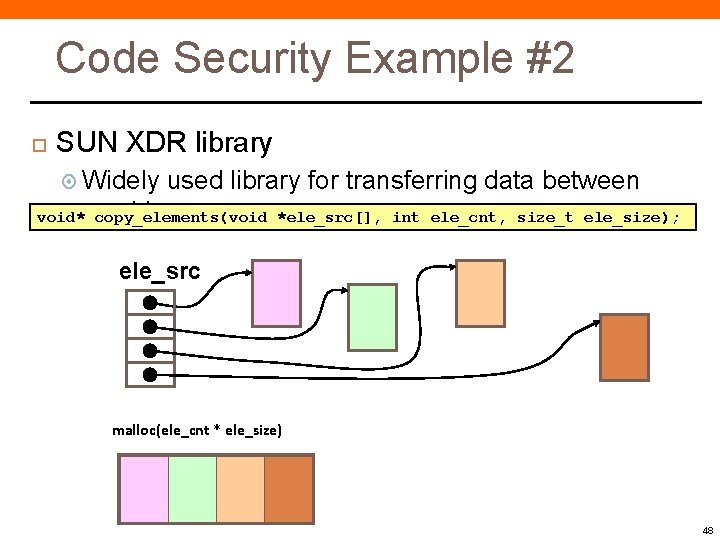 Code Security Example #2 SUN XDR library Widely used library for transferring data between Code Security Example #2 SUN XDR library Widely used library for transferring data between
