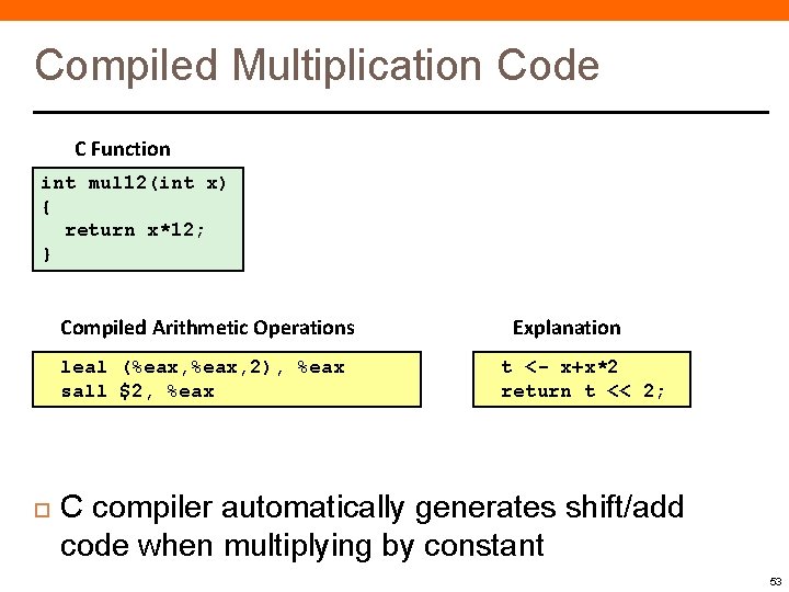 Compiled Multiplication Code C Function int mul 12(int x) { return x*12; } Compiled Compiled Multiplication Code C Function int mul 12(int x) { return x*12; } Compiled