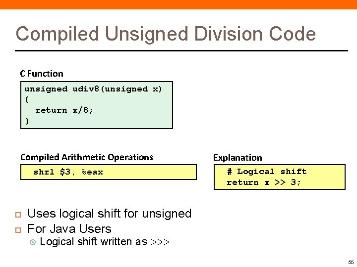 Compiled Unsigned Division Code C Function unsigned udiv 8(unsigned x) { return x/8; } Compiled Unsigned Division Code C Function unsigned udiv 8(unsigned x) { return x/8; }