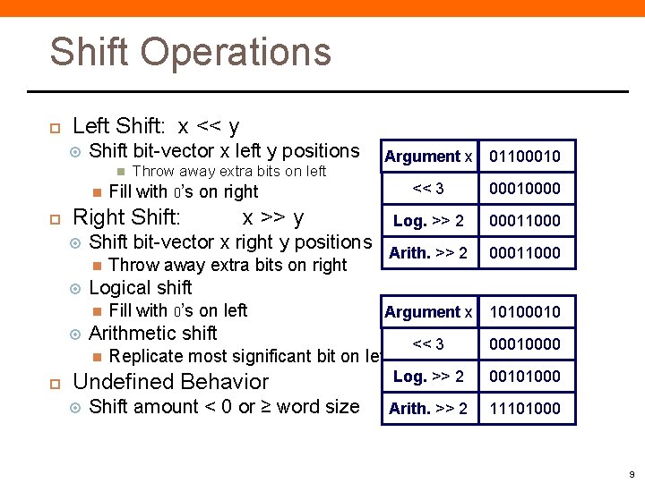 Shift Operations Left Shift: x << y Shift bit-vector x left y positions Argument Shift Operations Left Shift: x << y Shift bit-vector x left y positions Argument