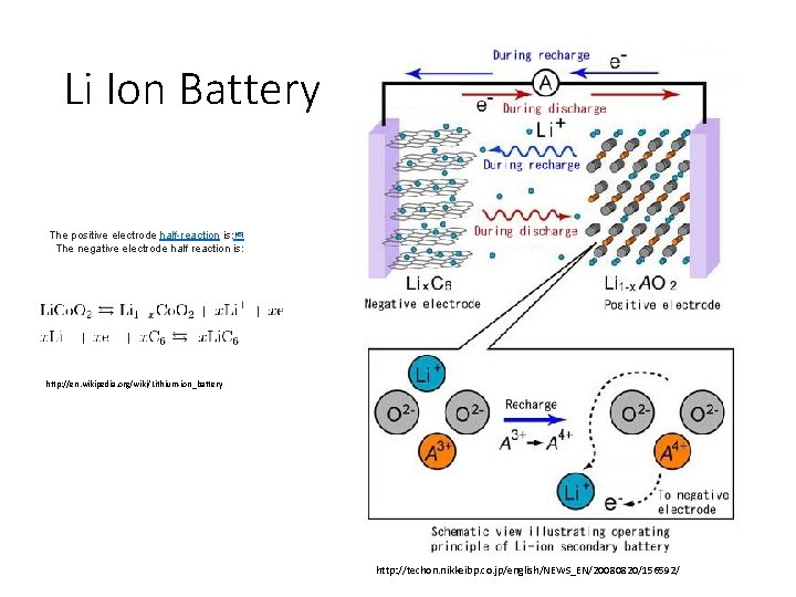 Li Ion Battery The positive electrode half-reaction is: [45] The negative electrode half reaction