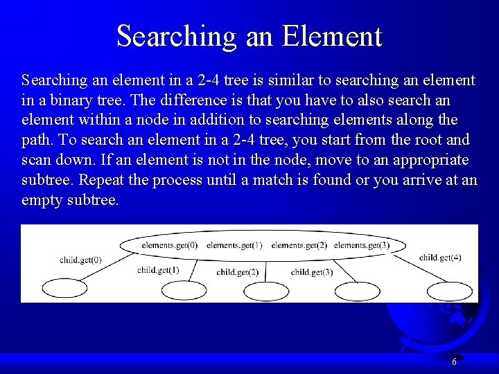Searching an Element Searching an element in a 2 -4 tree is similar to