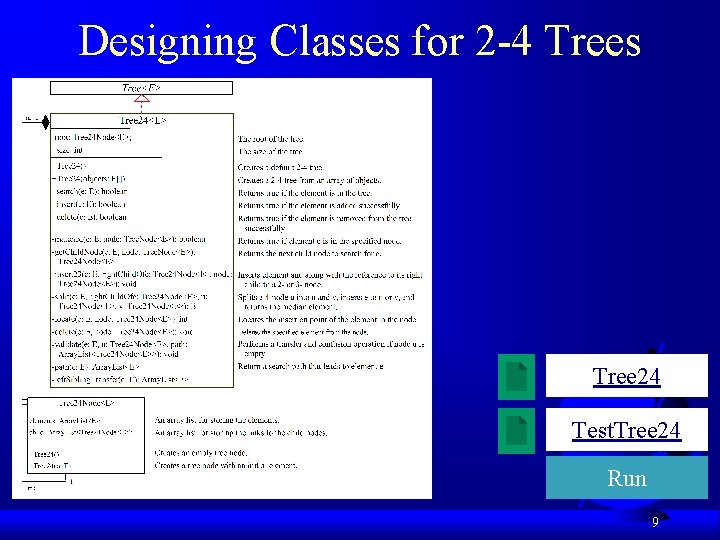 Designing Classes for 2 -4 Trees Tree 24 Test. Tree 24 Run 9 
