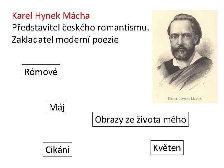 Karel Hynek Mácha Představitel českého romantismu. Zakladatel moderní poezie Rómové Máj Obrazy ze života