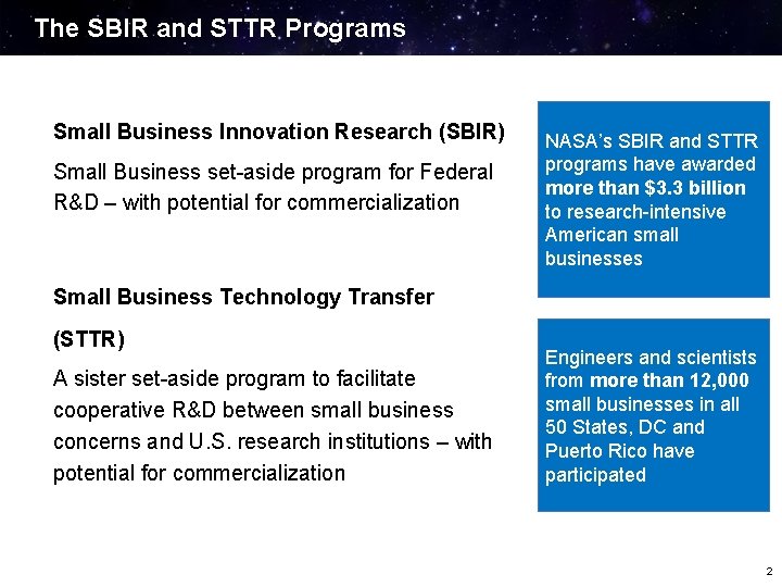 The SBIR and STTR Programs Small Business Innovation Research (SBIR) Small Business set-aside program