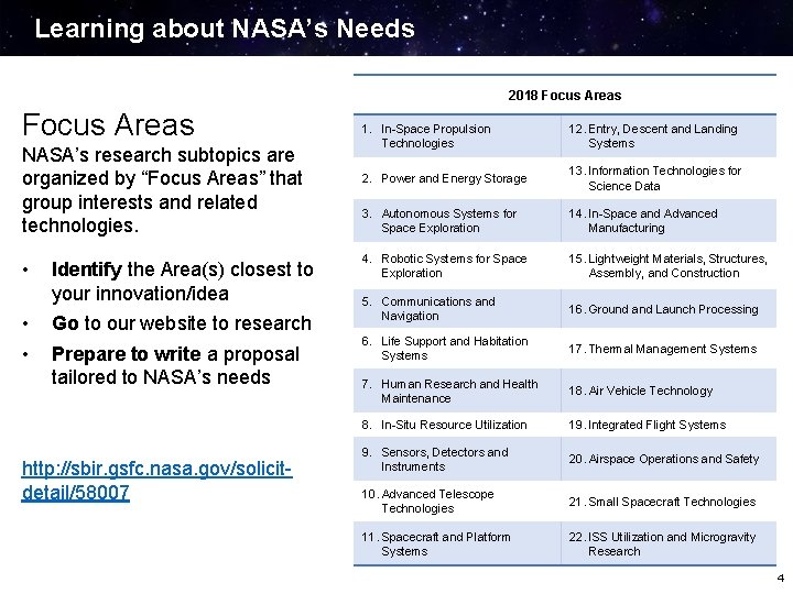 Learning about NASA’s Needs 2018 Focus Areas NASA’s research subtopics are organized by “Focus