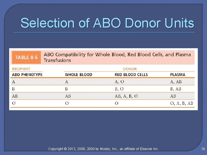 Selection of ABO Donor Units Copyright © 2013, 2009, 2000 by Mosby, Inc. ,