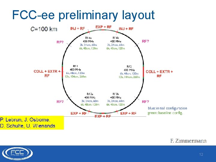 FCC-ee preliminary layout 12 