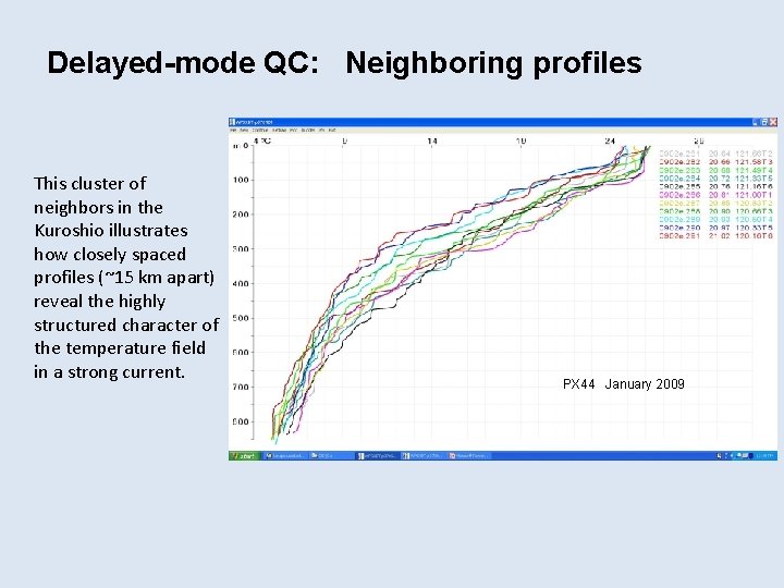 Delayed-mode QC: Neighboring profiles This cluster of neighbors in the Kuroshio illustrates how closely