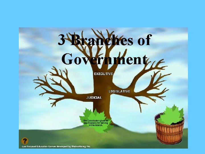 3 Branches of Government 