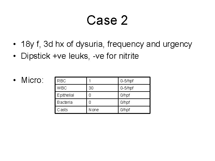 Case 2 • 18 y f, 3 d hx of dysuria, frequency and urgency