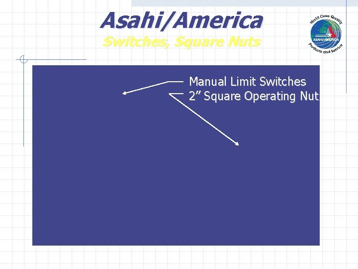 Asahi/America Switches, Square Nuts Manual Limit Switches 2” Square Operating Nut Asahi/America Switches, Square Nuts Manual Limit Switches 2” Square Operating Nut
