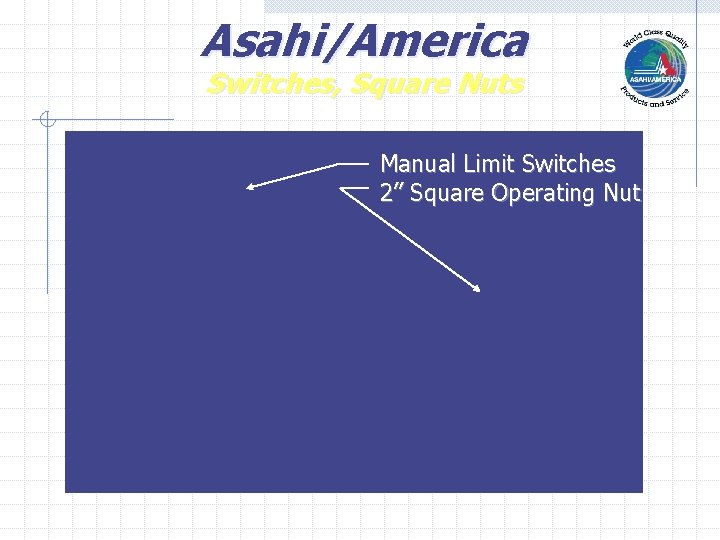 Asahi/America Switches, Square Nuts Manual Limit Switches 2” Square Operating Nut 