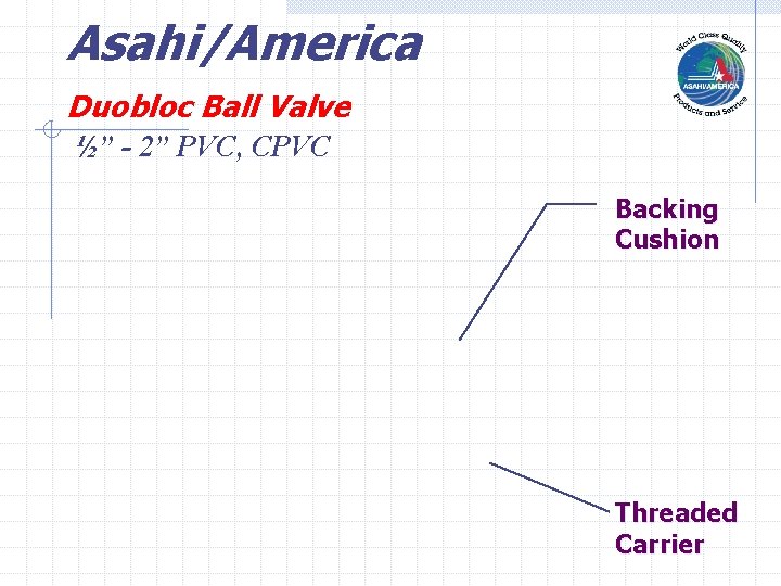 Asahi/America Duobloc Ball Valve ½” - 2” PVC, CPVC Backing Cushion Threaded Carrier Asahi/America Duobloc Ball Valve ½” - 2” PVC, CPVC Backing Cushion Threaded Carrier