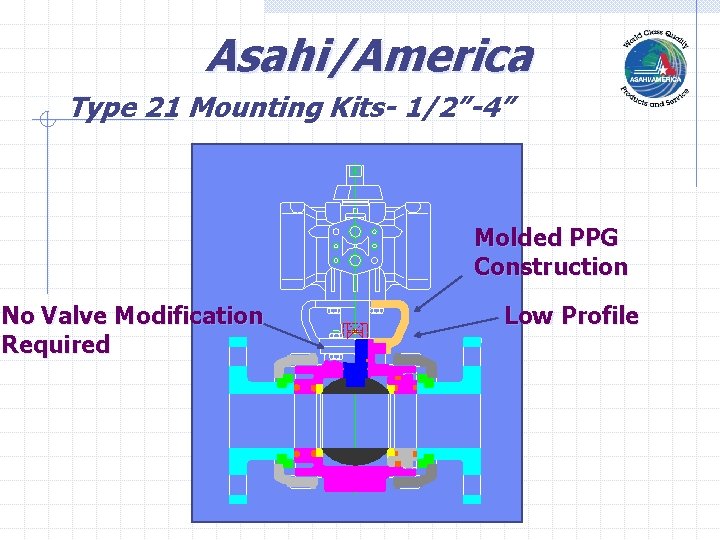 Asahi/America Type 21 Mounting Kits- 1/2”-4” Molded PPG Construction No Valve Modification Required Low Asahi/America Type 21 Mounting Kits- 1/2”-4” Molded PPG Construction No Valve Modification Required Low