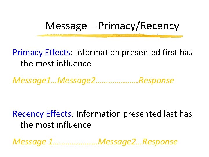Message – Primacy/Recency Primacy Effects: Information presented first has the most influence Message 1…Message