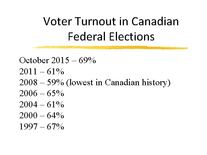 Voter Turnout in Canadian Federal Elections October 2015 – 69% 2011 – 61% 2008