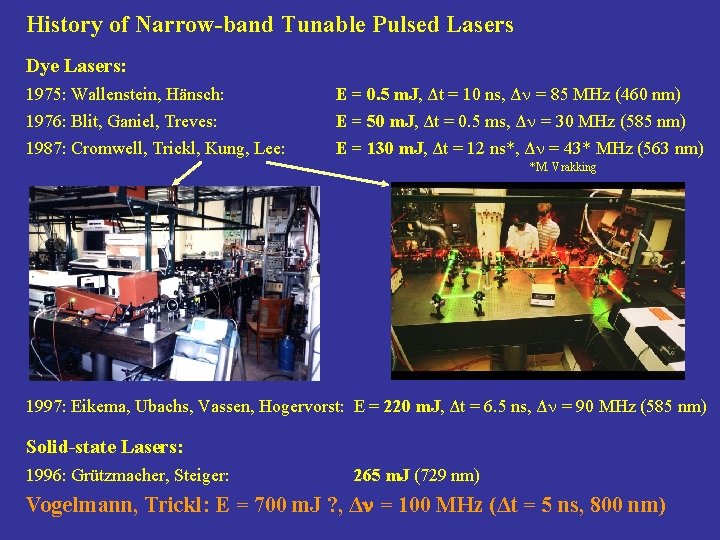 History of Narrow-band Tunable Pulsed Lasers Dye Lasers: 1975: Wallenstein, Hänsch: 1976: Blit, Ganiel,