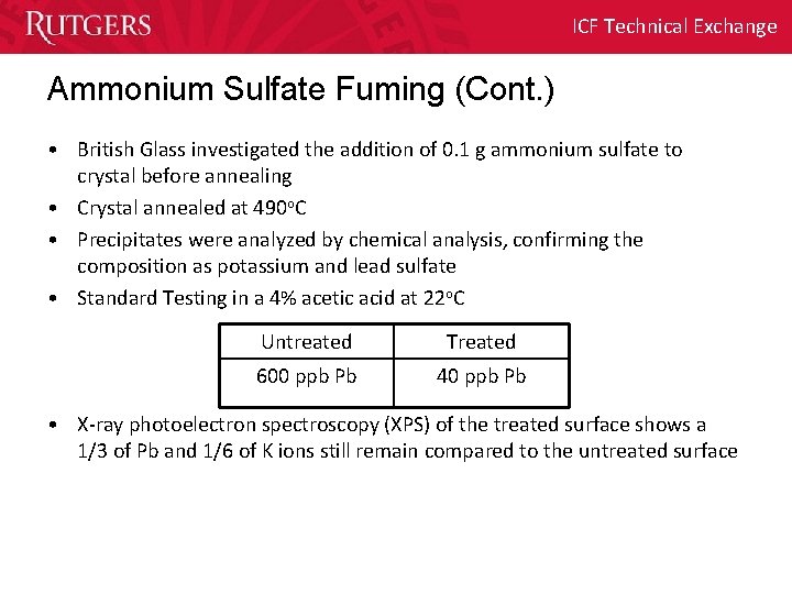 ICF Technical Exchange Ammonium Sulfate Fuming (Cont. ) • British Glass investigated the addition