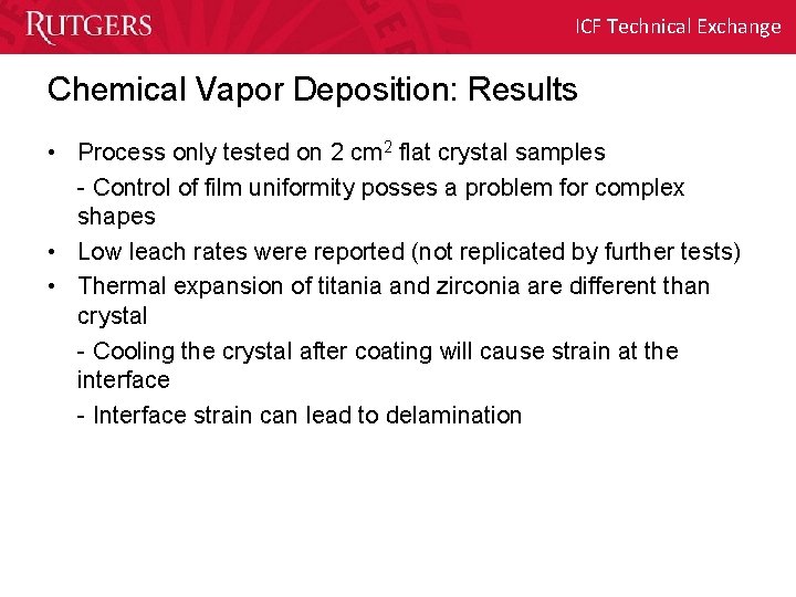 ICF Technical Exchange Chemical Vapor Deposition: Results • Process only tested on 2 cm