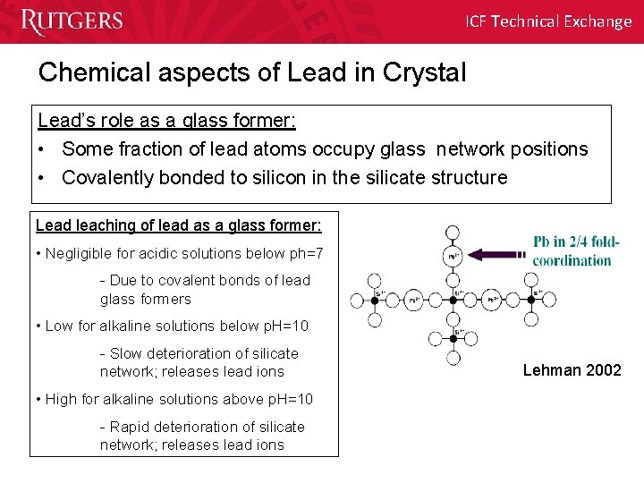 ICF Technical Exchange Chemical aspects of Lead in Crystal Lead’s role as a glass