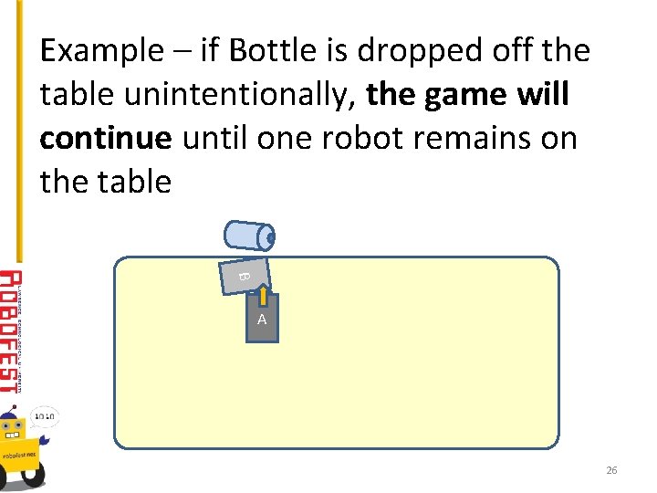 Example – if Bottle is dropped off the table unintentionally, the game will continue