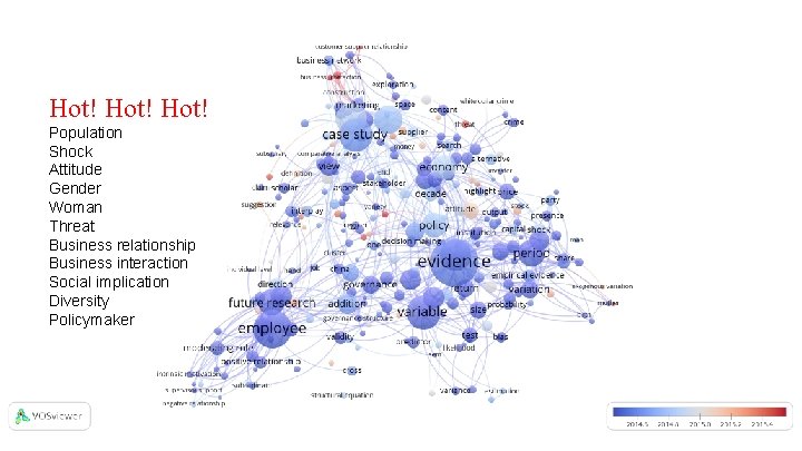 Hot! Population Shock Attitude Gender Woman Threat Business relationship Business interaction Social implication Diversity