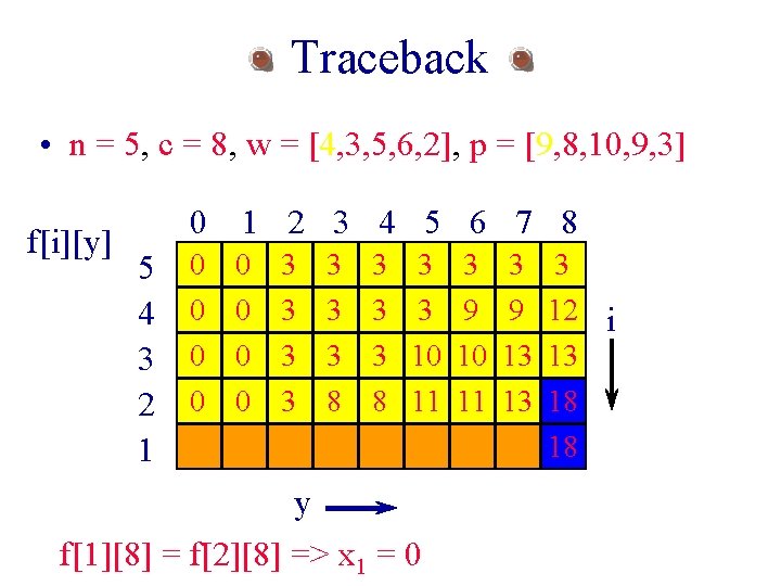 Traceback • n = 5, c = 8, w = [4, 3, 5, 6, Traceback • n = 5, c = 8, w = [4, 3, 5, 6,