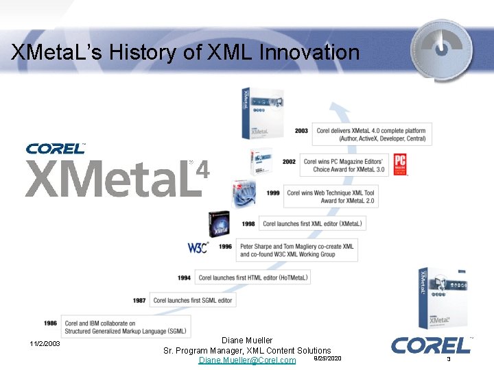 XMeta. L’s History of XML Innovation 11/2/2003 Diane Mueller Sr. Program Manager, XML Content