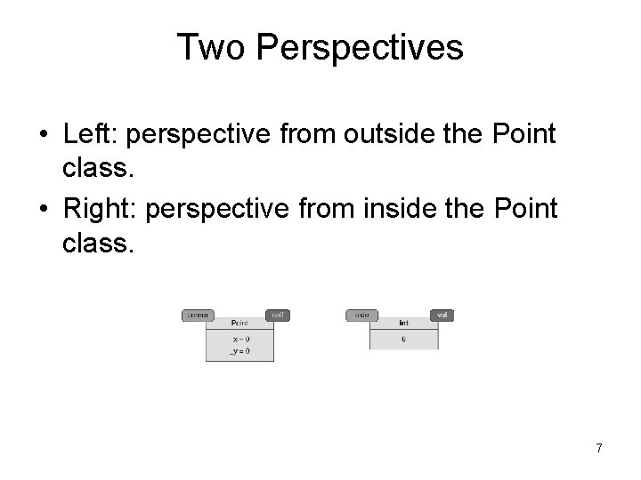 Two Perspectives • Left: perspective from outside the Point class. • Right: perspective from Two Perspectives • Left: perspective from outside the Point class. • Right: perspective from
