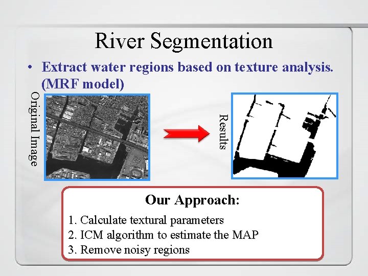 River Segmentation • Extract water regions based on texture analysis. (MRF model) Results Original